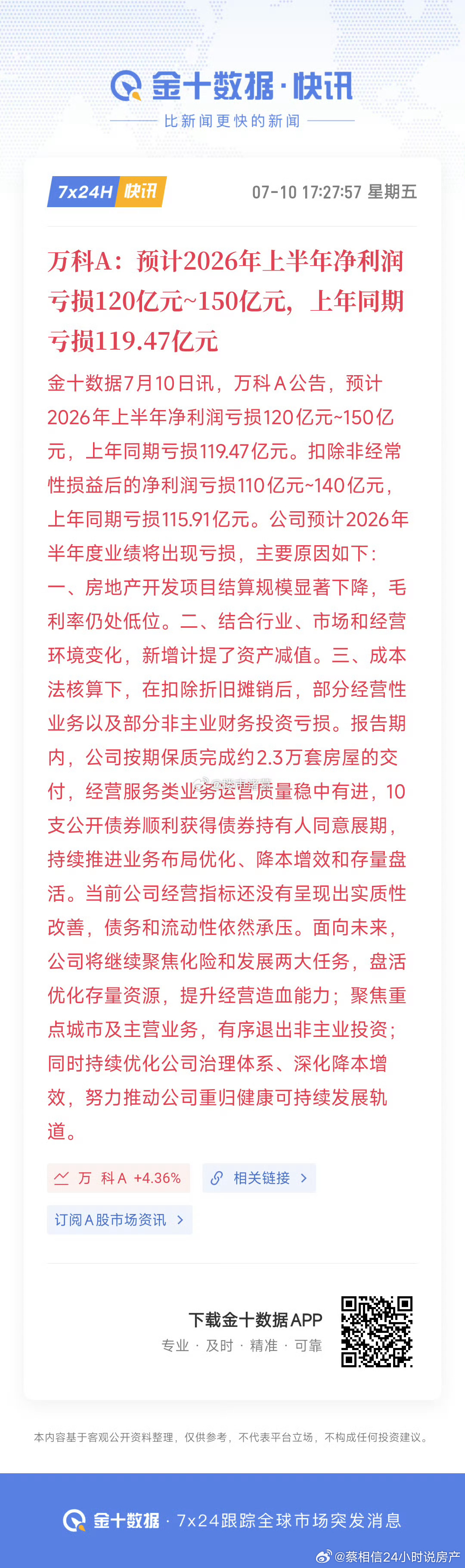 万科上半年再次亏损100多亿 