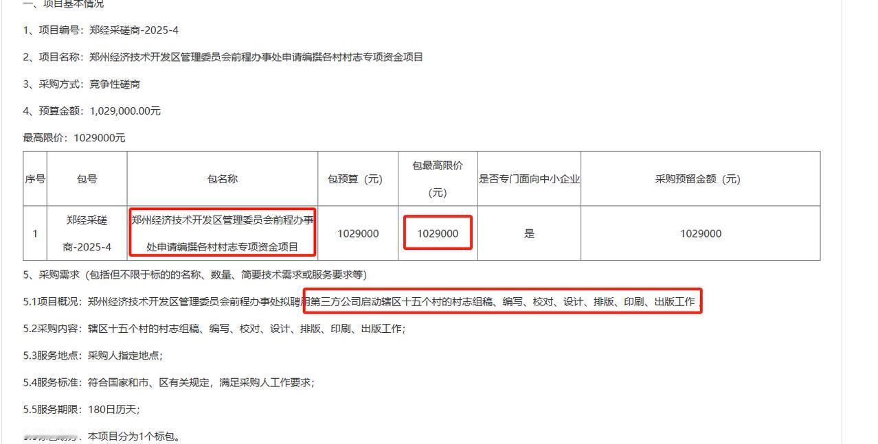 城市观察员郑州经开区投入102.9万元启动村志编纂工作。