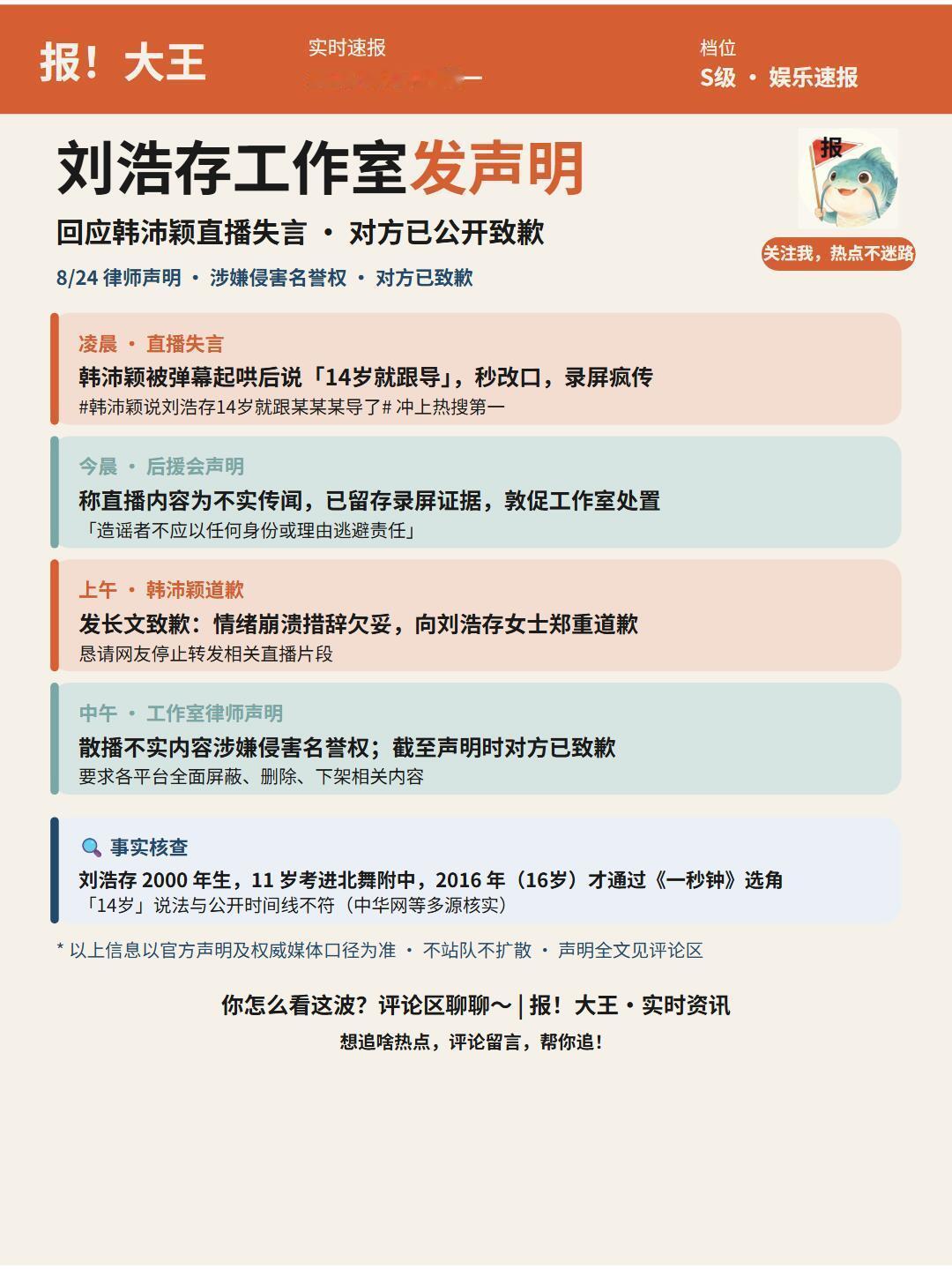 韩沛颖涉嫌侵害刘浩存名誉权韩沛颖是嫉妒心强的人，这导演怎么看人这么准。她要不是演
