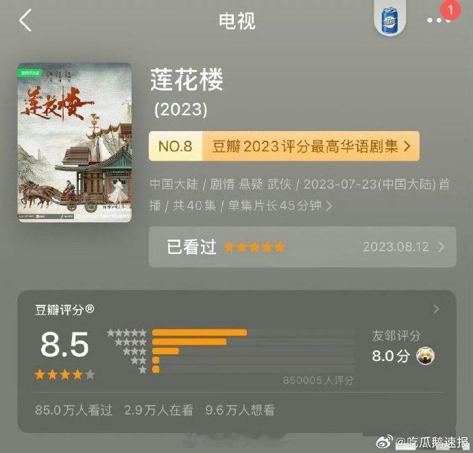 关注飙升！莲花楼豆瓣打分人数破85万，剧情紧凑吸睛，成毅演技可圈可点，让《莲花楼