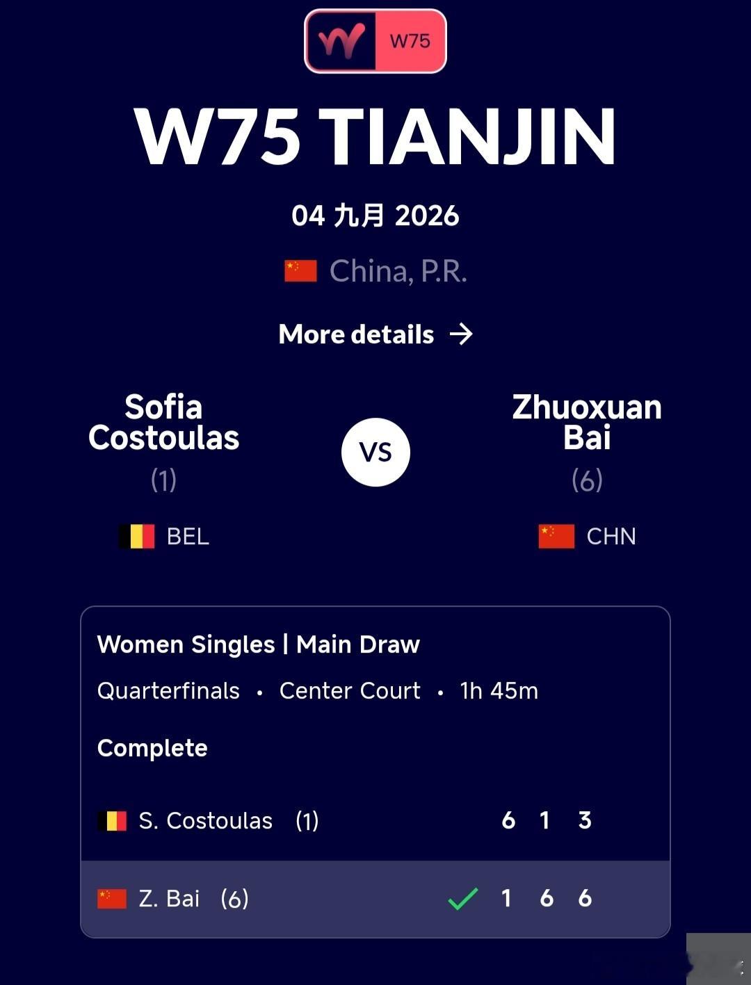 W75天津站🇨🇳女单8进4白卓璇🇨🇳1-6/6-1/6-3逆转战胜头号种