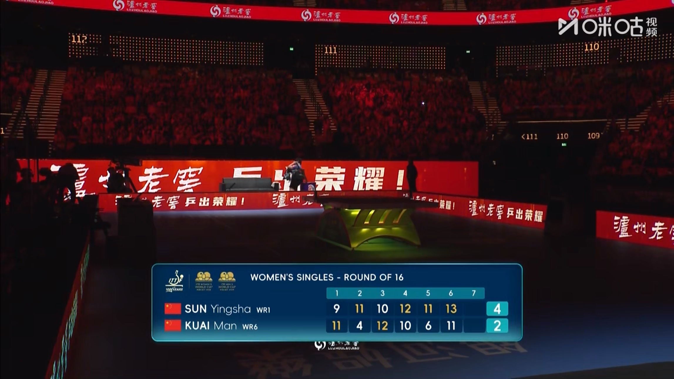 孙颖莎4比2蒯曼 乒乓球 (9-11，11-4，10-12，12-10，11-6