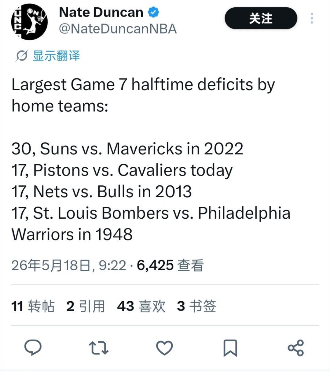 ▲系列赛抢7，主队半场落后比分最大的一次是2022年太阳对阵独行侠▲那系列赛抢7