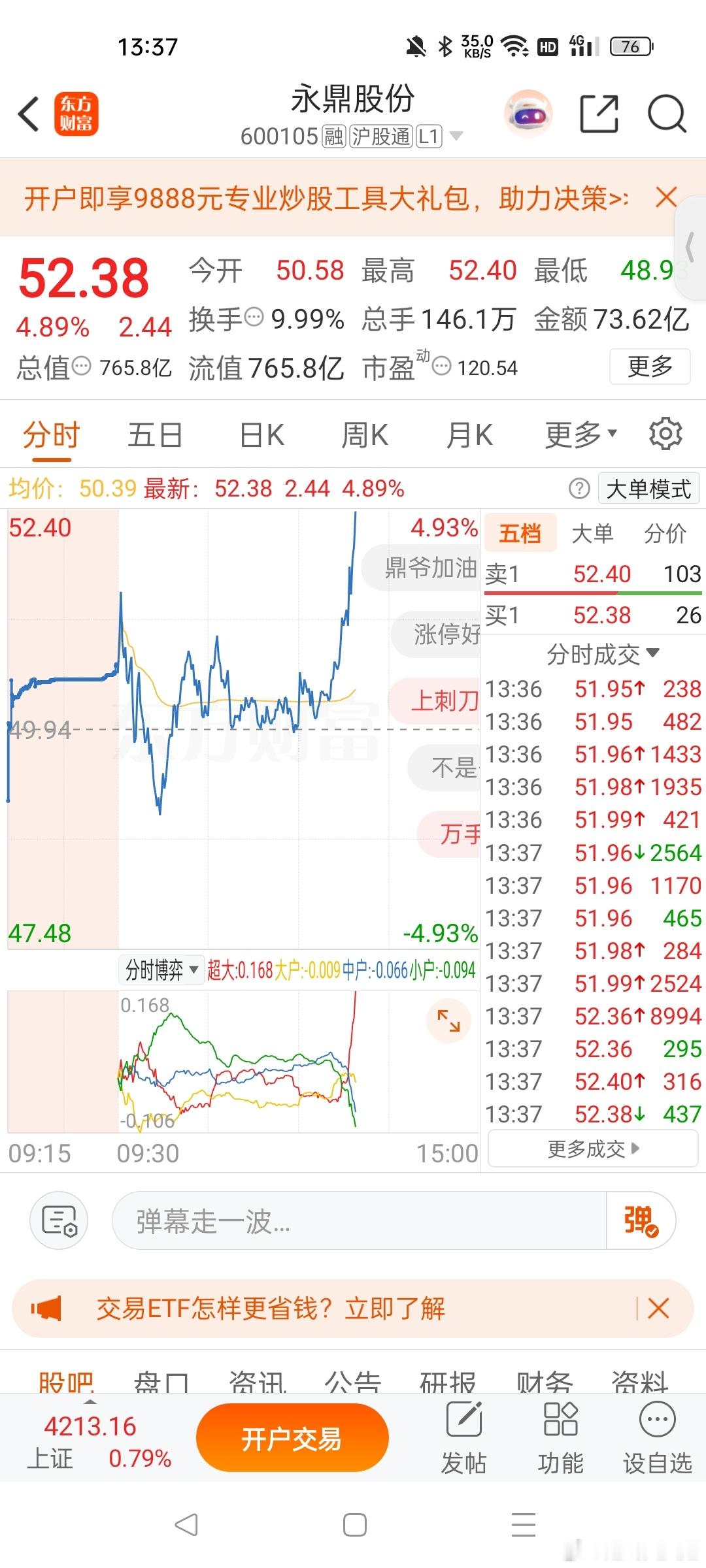 大家跟上的永鼎股份吃肉了 