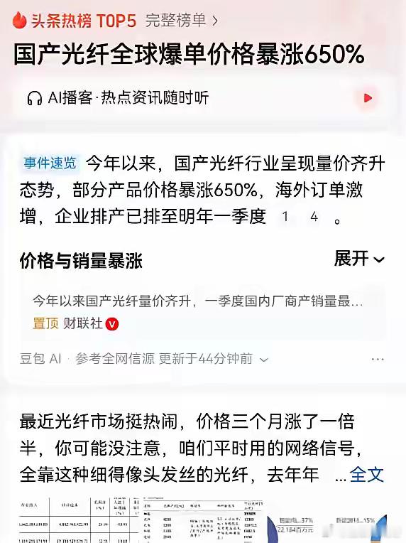 战争直接打醒中国制造业！过去贱卖的国产光纤彻底爆发，核心产品狂涨 650%，海外