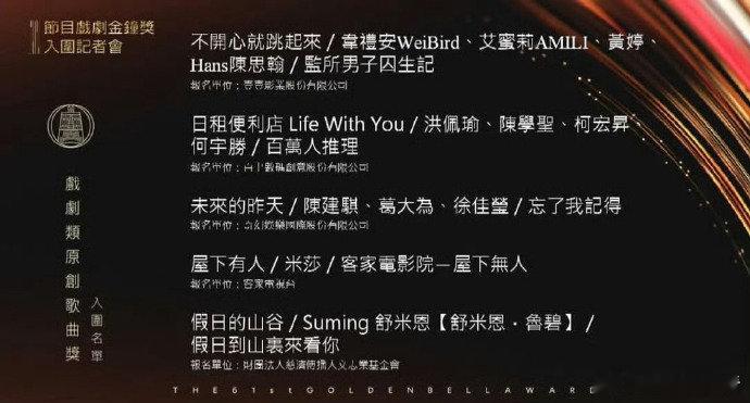 徐佳莹入围金钟奖戏剧类原创歌曲奖 恭喜徐佳莹入围金钟奖戏剧类原创歌曲奖！徐佳莹入