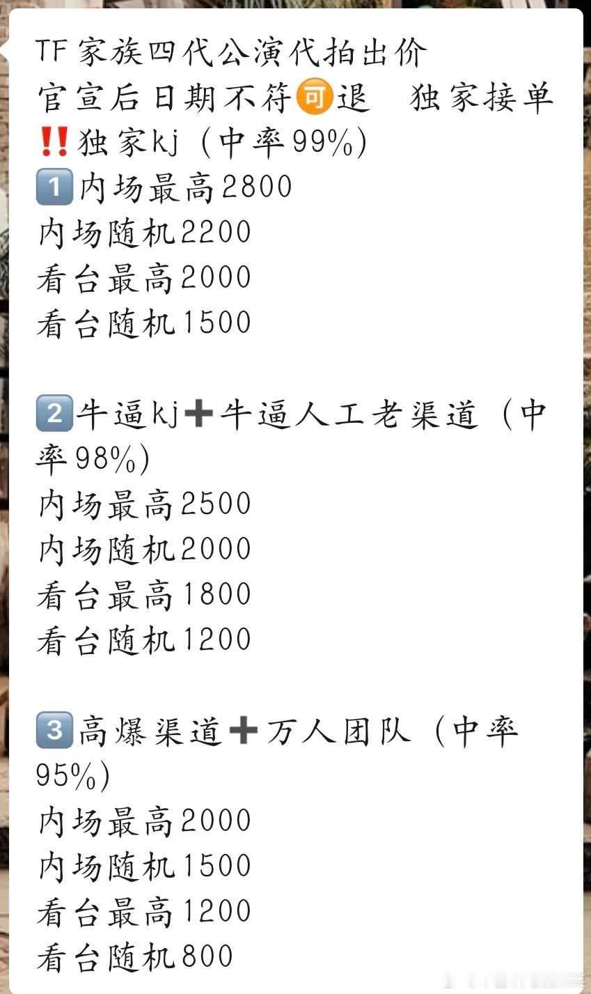 tg tsr一群糊逼凭什么这么贵 ​​​