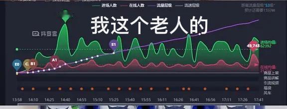 外面的世界真的很美，
有太多值得我去看的，
但是出来两天，
我已经身心俱疲，
孩