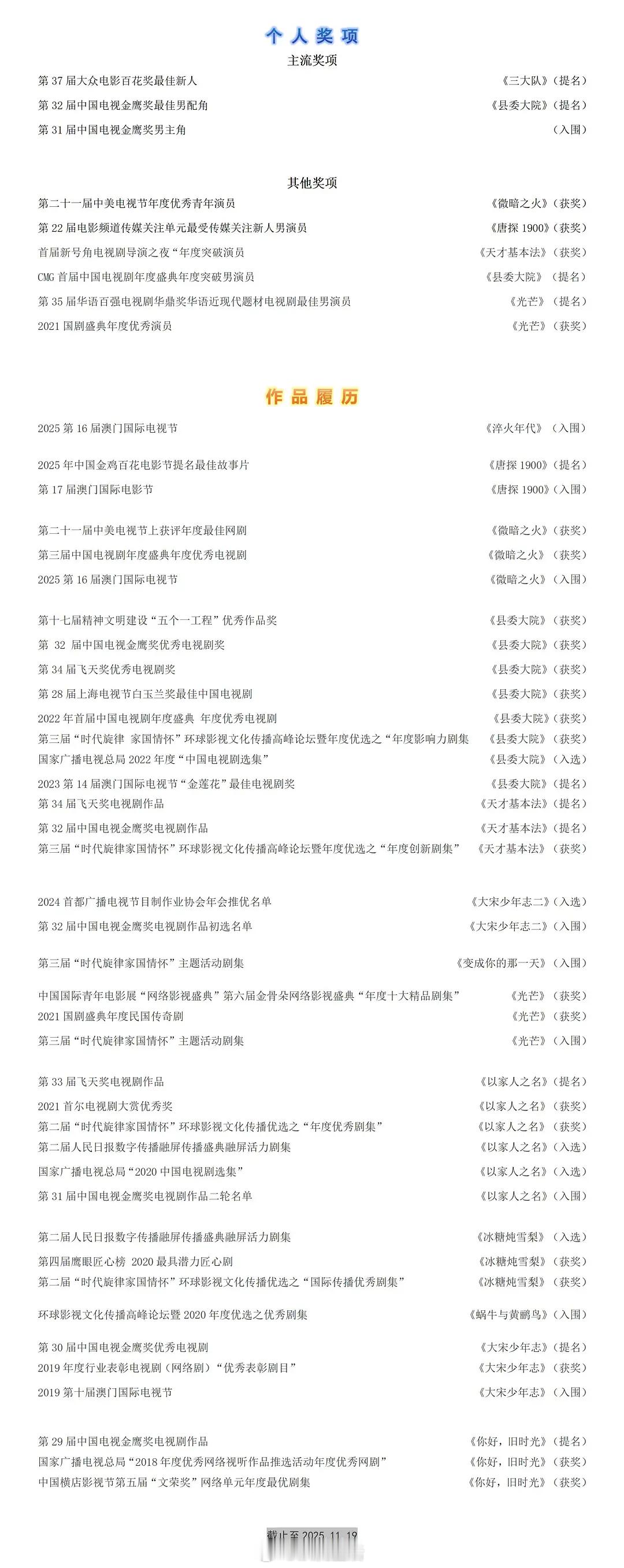 张新成以前绝对算口碑好的演技派，这几年路越走越偏，形象上、作品反响上都不比之前了