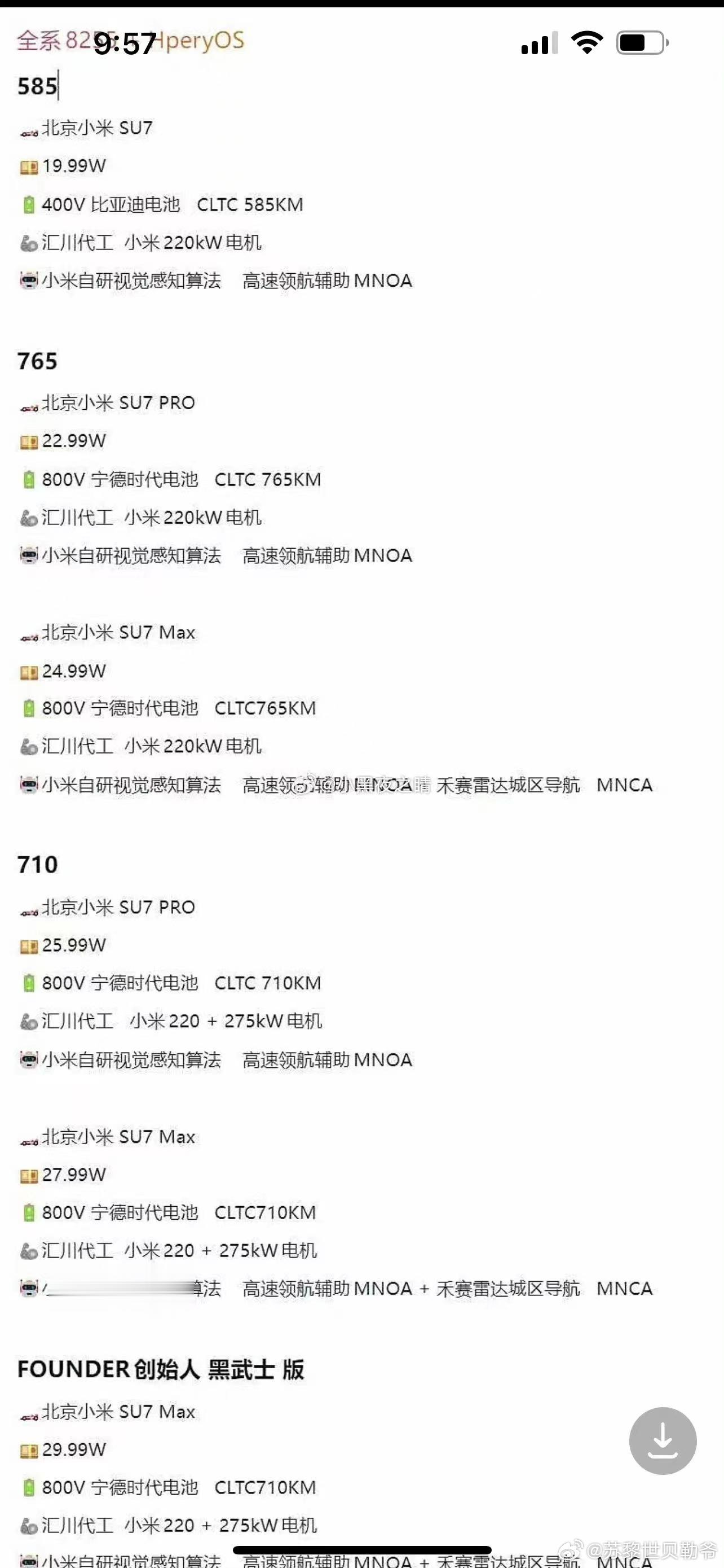19.9w交个朋友！果然小米之前30w-40w的售价区间是烟雾弹！先给大家一个高