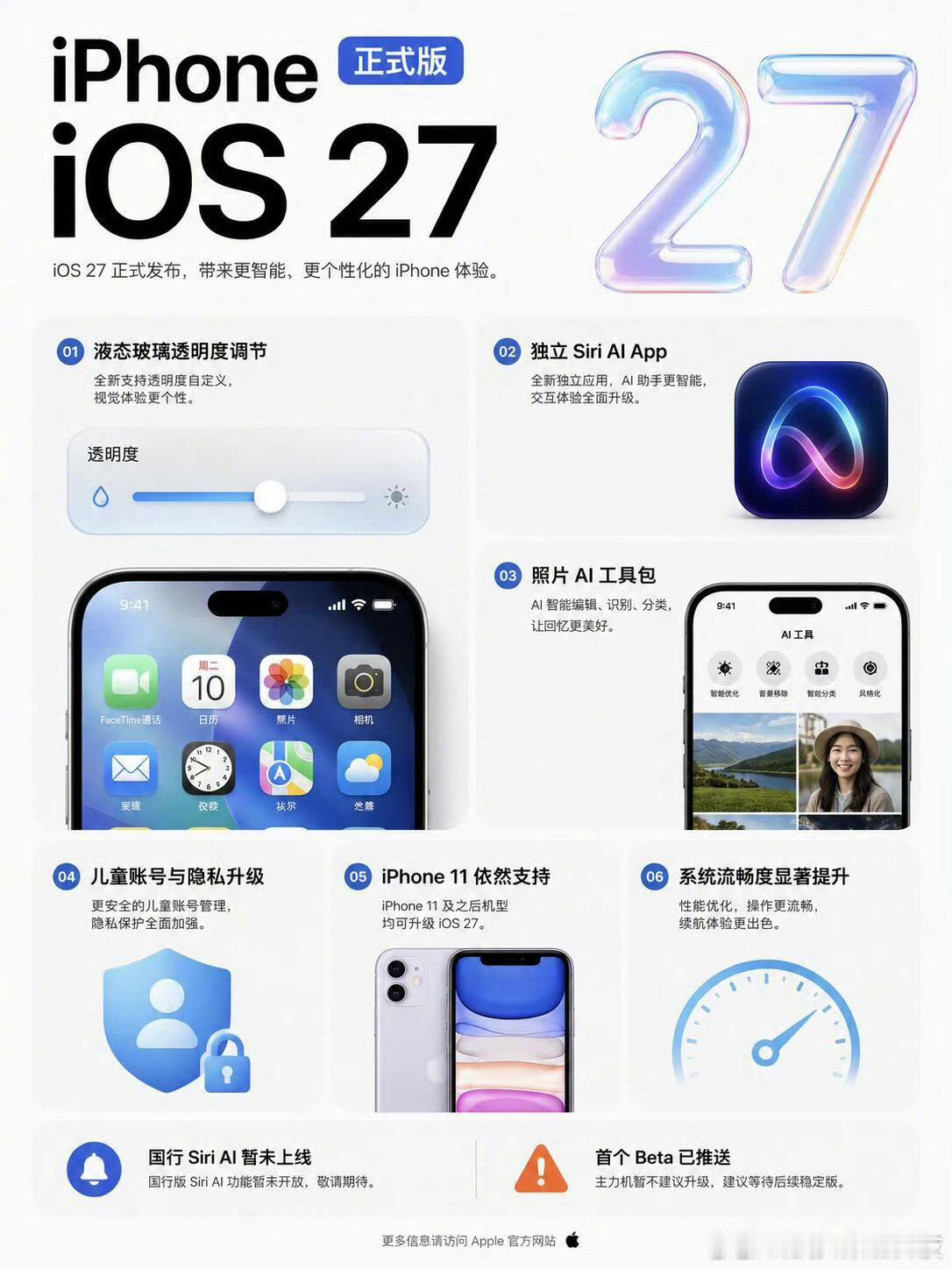 超多新变化！iOS 27 更新全解析🍎iOS 27 正式发布！新增液态玻璃透明