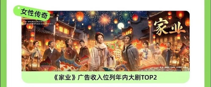 桃Q2财报里的剧集阵容真的是神仙打架，低智商犯罪热度直接破万，家业广告收入排到t