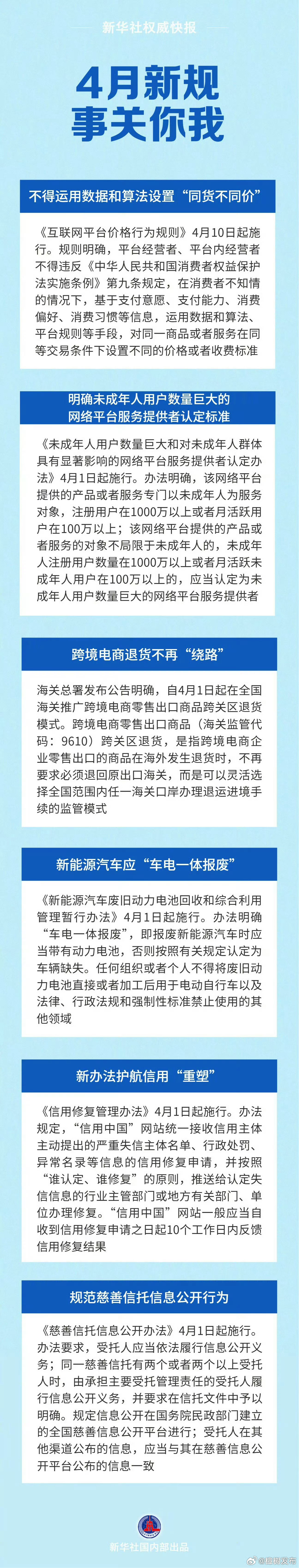 4月一批新规将施行【新华社权威快报|4月新规事关你我】不得运用数据和算法设置“同