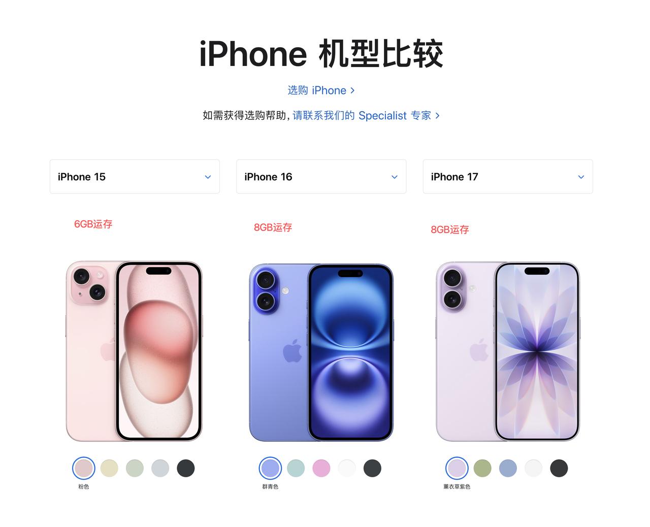 预测一下iphon18标准版，运存大概率会提升到12GB，很多人就是不信[笑哭]