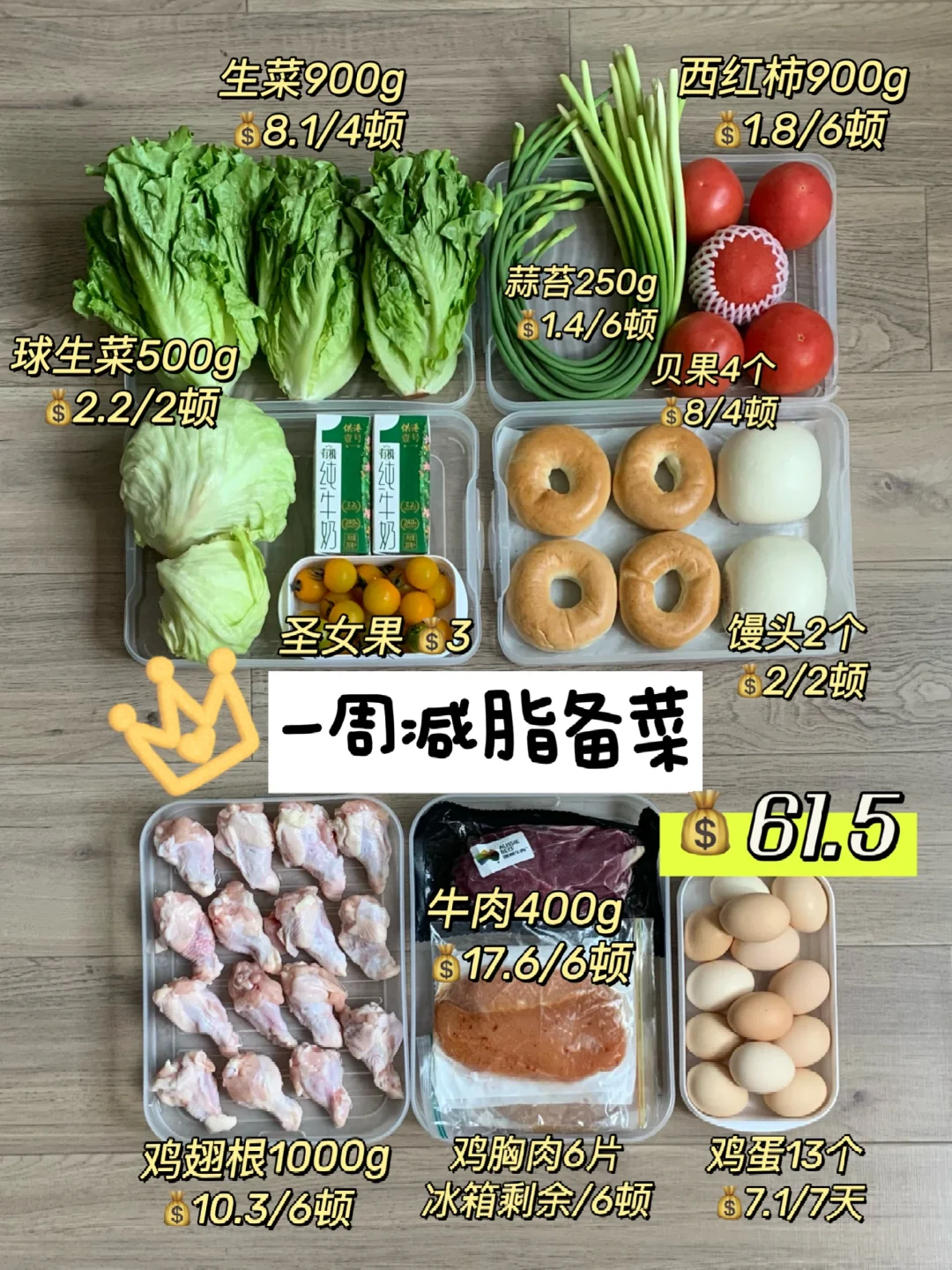 穷鬼减肥备菜 | 61r 备足一周减脂餐🥗