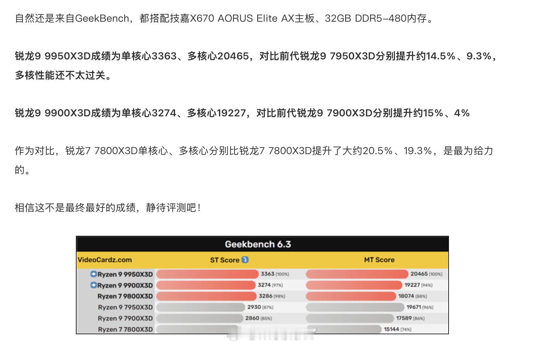 9950X3D看着功耗限制还是有的，多核跑分提升有点少。 