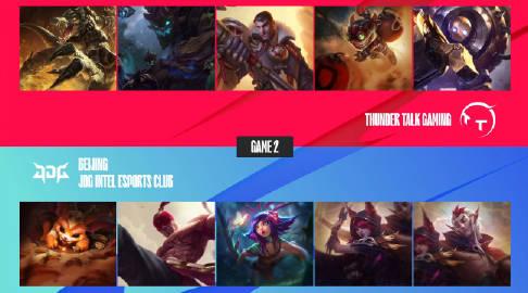  【TT vs JDG】第二局

MVP：MISSING（洛）

 