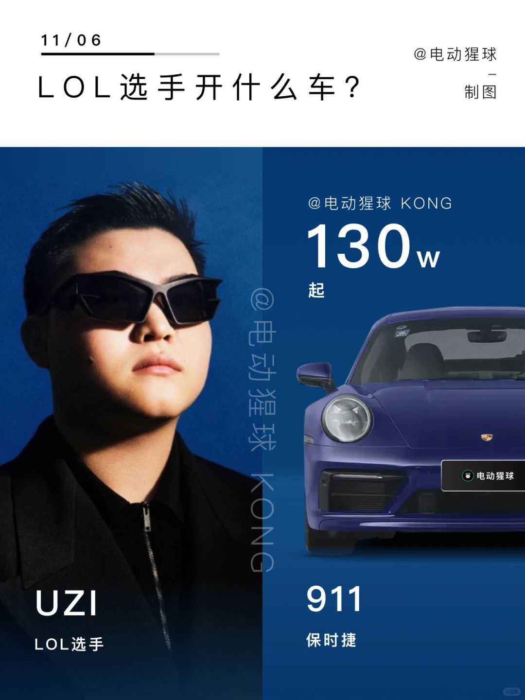 LOL选手座驾｜有人开库里南，有人开奔驰电车