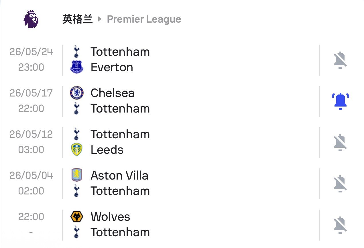 森林大胜桑德兰，桑德兰也泄气了，安心做人情对热刺来说又是晴空霹雳 