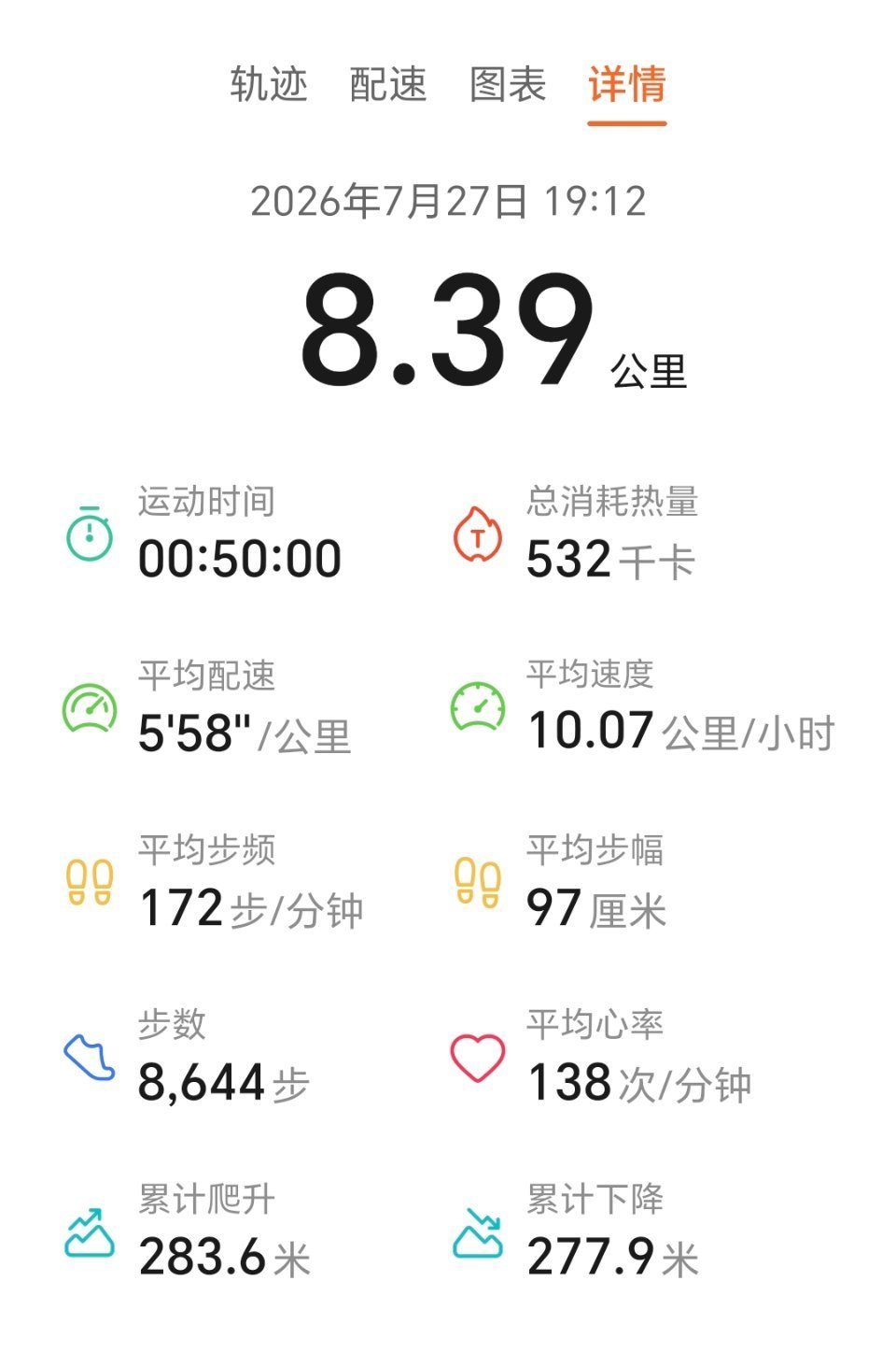 其实发现朋友圈没人晒旅游照了是很早之前的事儿了，毕竟现在的朋友圈掺杂着太多工作的