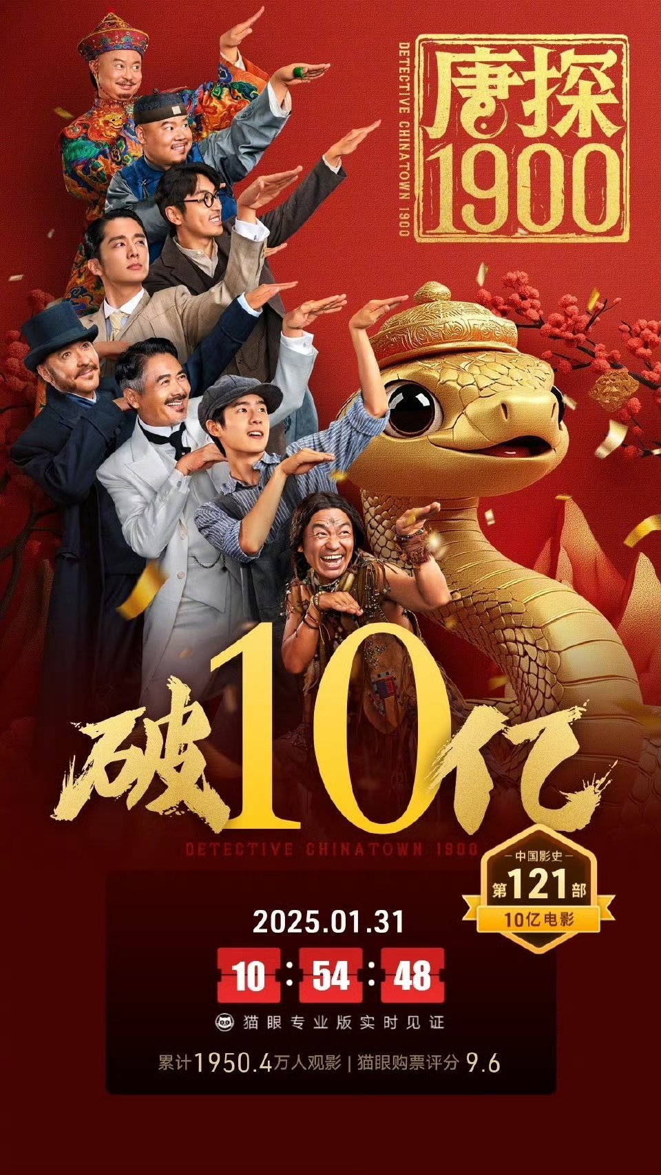 唐探1900票房破10亿 据猫眼专业版数据，电影《唐探1900》上映3天， 总票