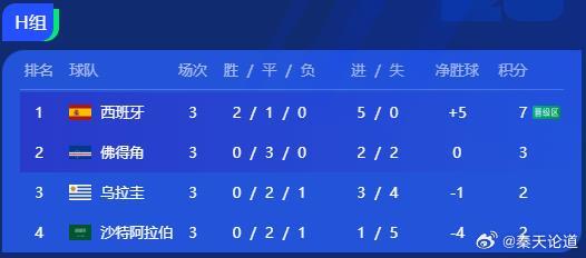 【球事杂谈】4906）  疯       ●       过犹不及。疯，大过，大