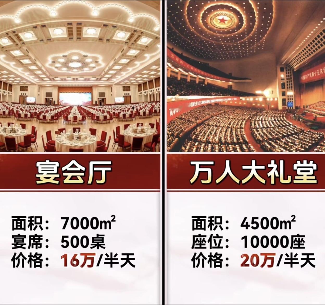 可个人申请办活动、婚礼，人民大会堂出租价格