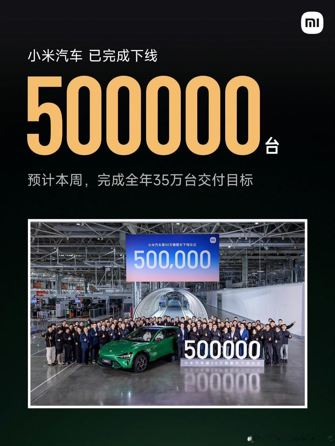 特斯拉用6年时间，完成400万台汽车下线。小米用1.5年时间，完成50万台汽车下