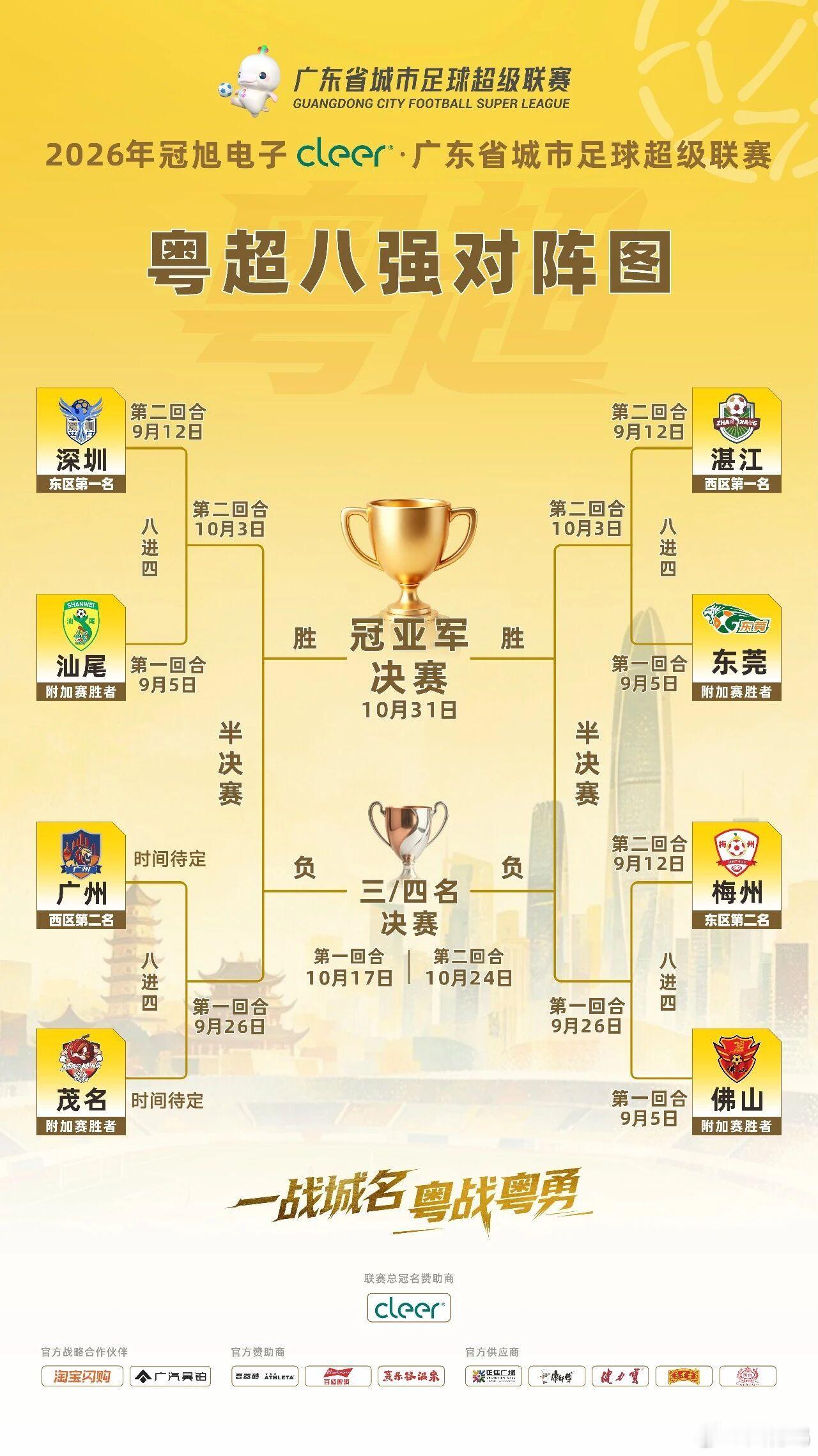 粤超 8月29日，2026年冠旭电子cleer·广东省城市足球超级联赛（粤超）八