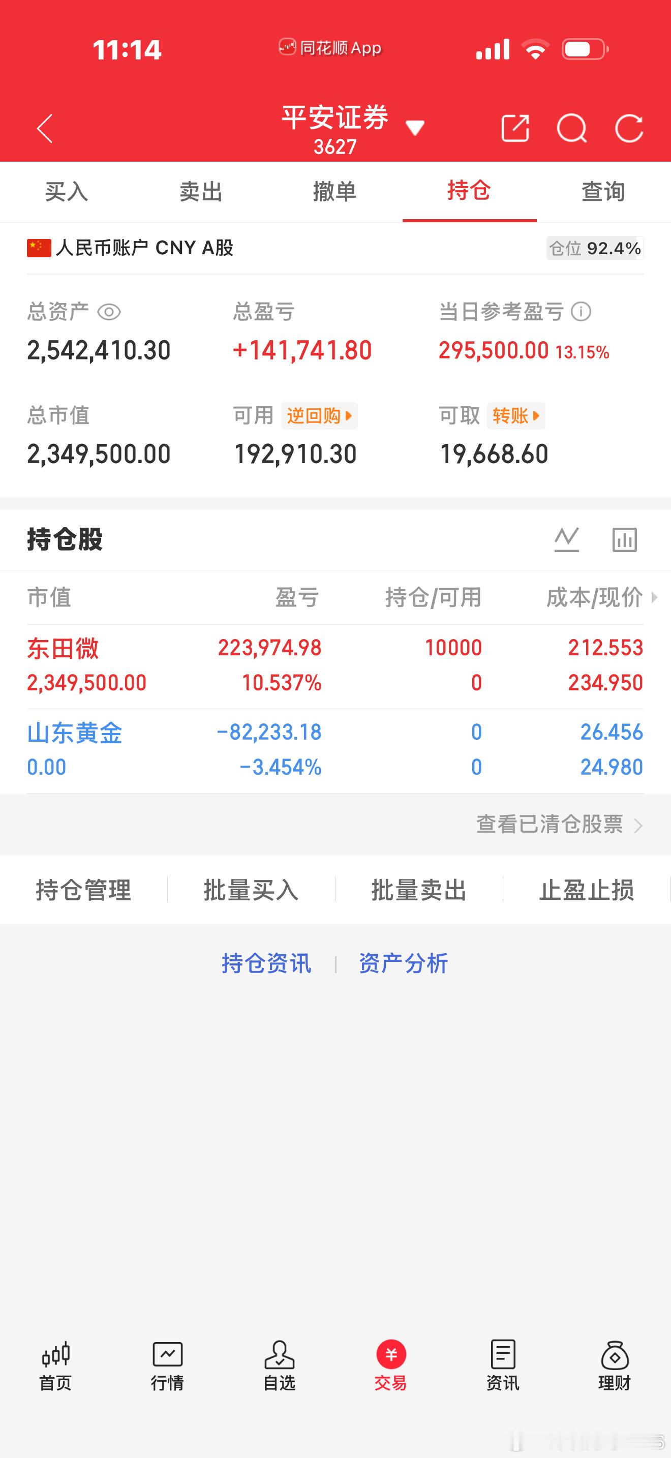 早盘交易复盘：开盘小幅止损离场山东黄金，小幅浮亏果断调仓，切换入局东田微，标的盘