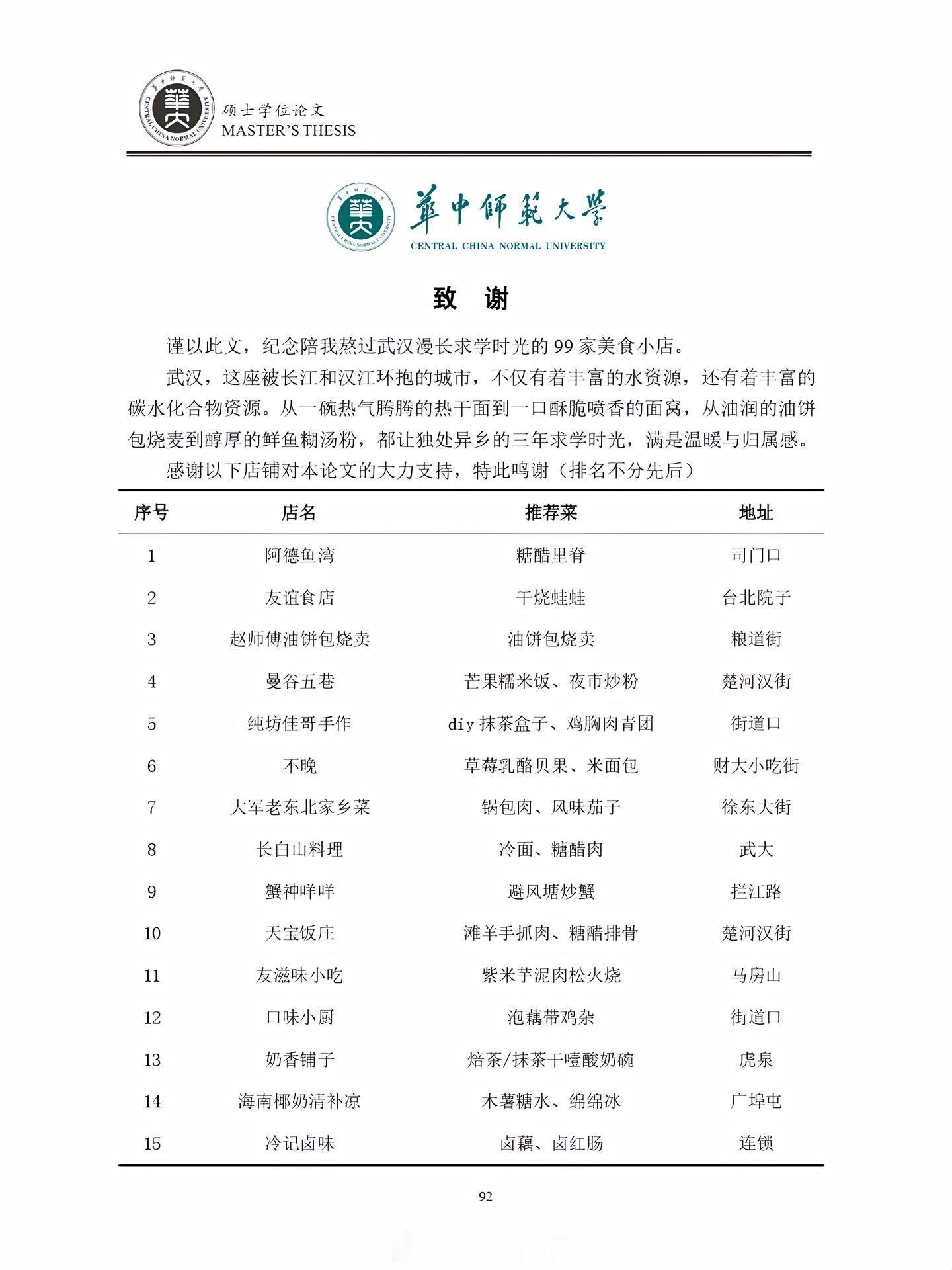 Mark一下99家华中师范大学硕士认证好吃餐馆子 南京