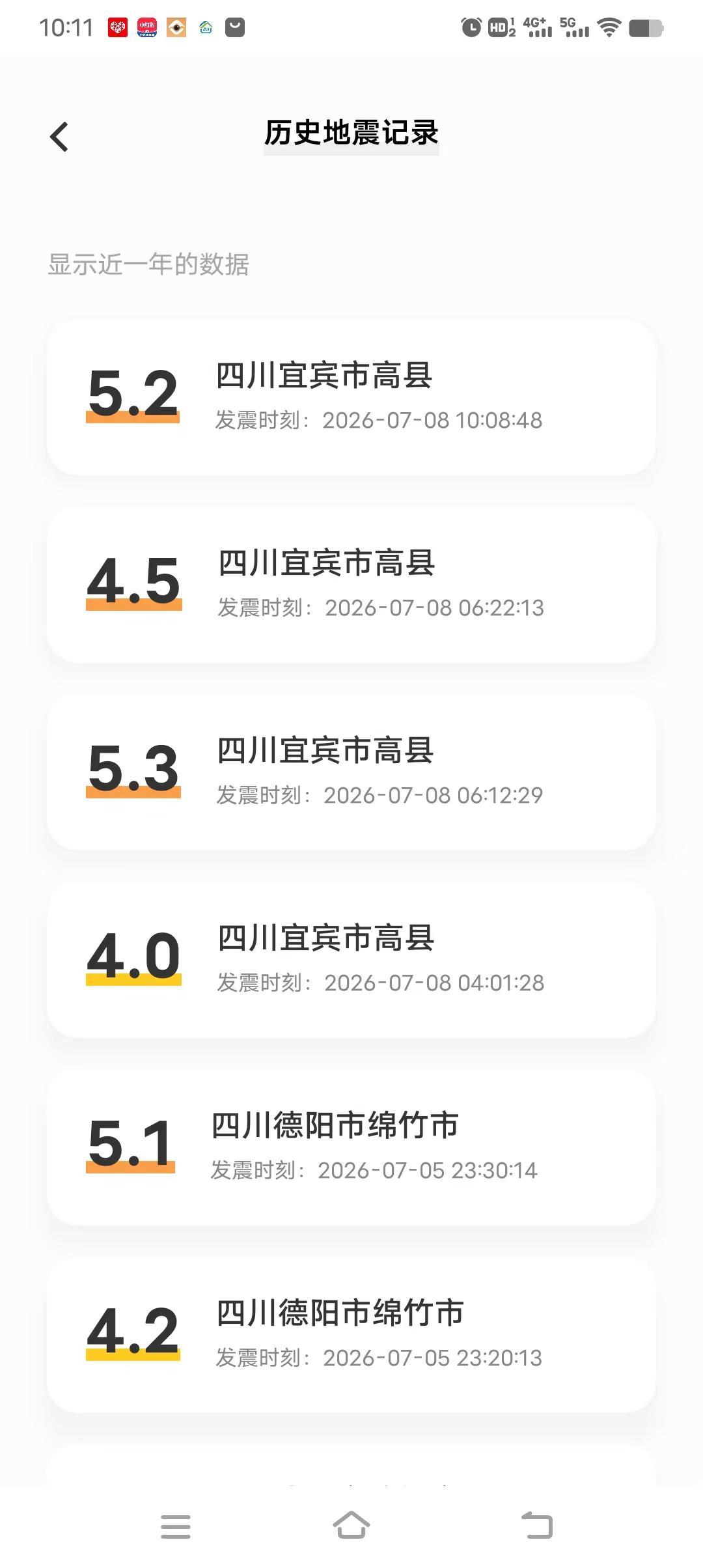 不晓得，这两天四川是咋了，动不动就地震。动不动手机📱就提醒。