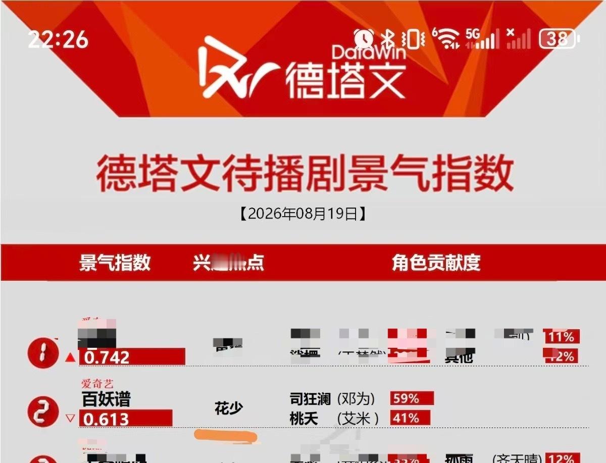 邓为百妖谱和花少梦幻联动