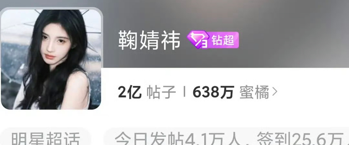 📣鞠婧祎超话发帖破2亿！鞠姐太🔥了！ ​​​