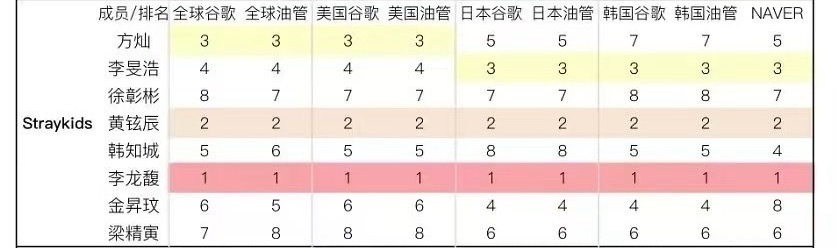 别闹了好吗 ​​​
