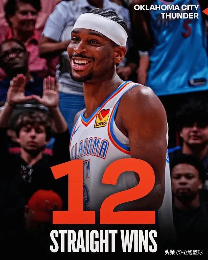 亚历山大得到官方认证了

雷霆123-103轻取76人，赛后NBA官方发文道：“