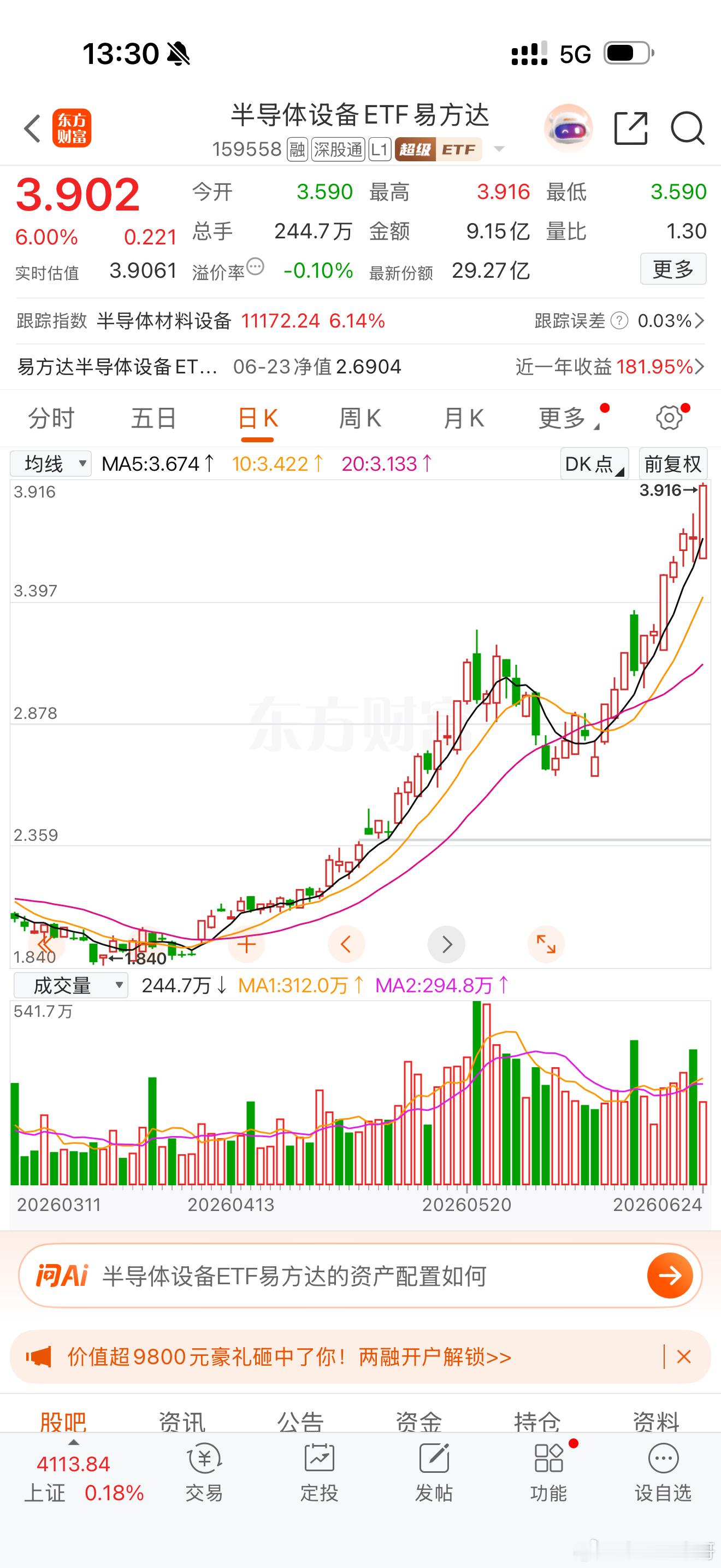 鬼哥推荐的ETF是长期持有，最早相信鬼哥买入的股民朋友，也已经赚50%以上，实力