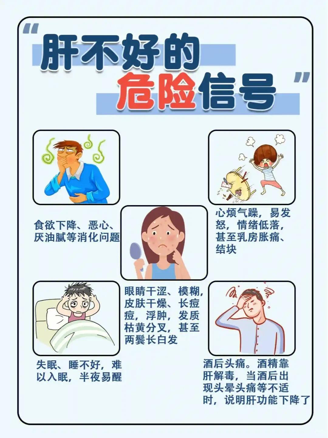 别忽视！肝不好的危险信号