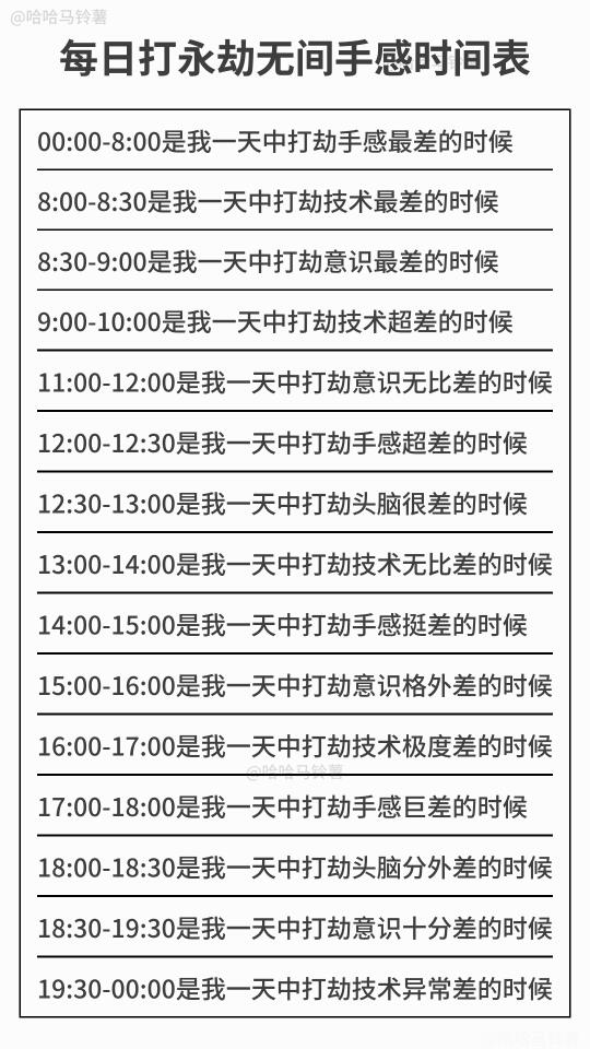 大家好，这是我一天中打永劫无间技术的时间表，大家看着点时间约我打劫哈...