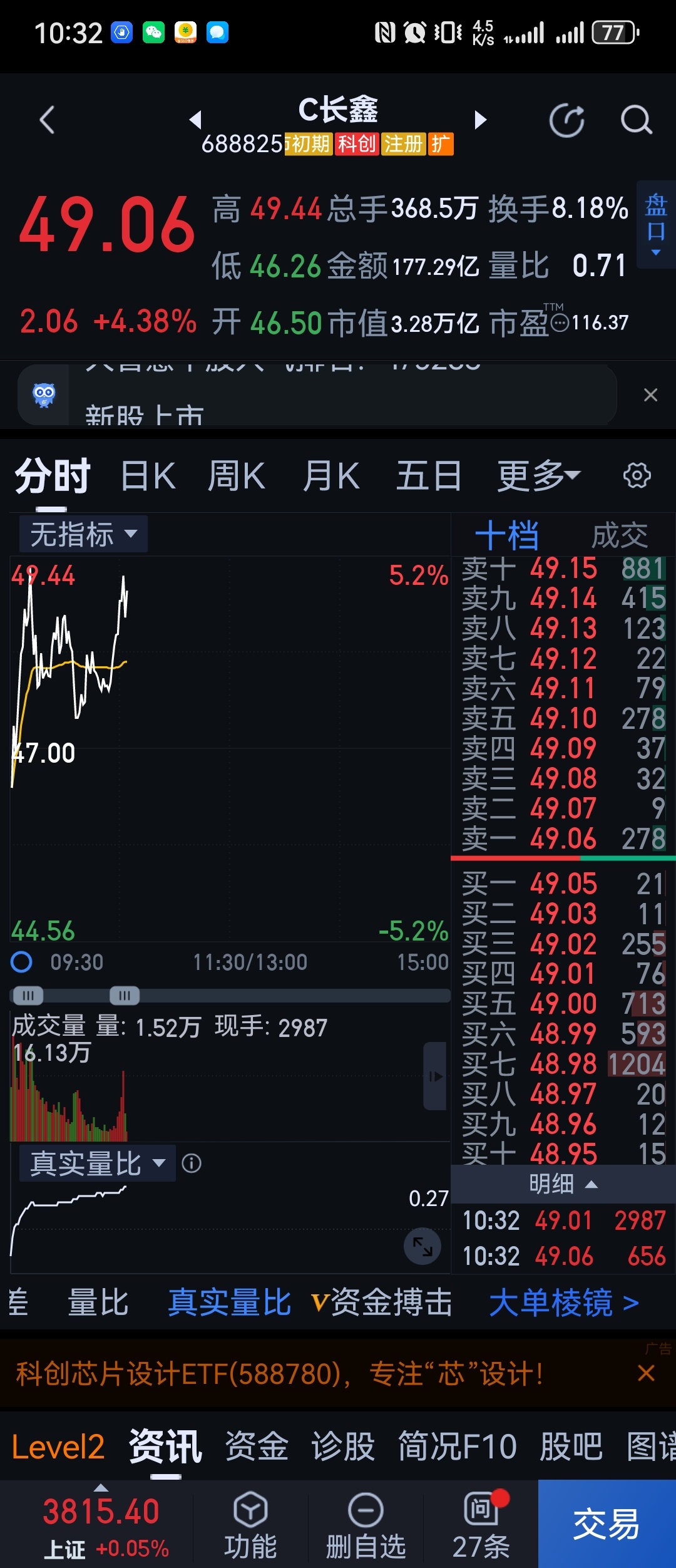 科技不会完，也不应该完，找个真的带队。 