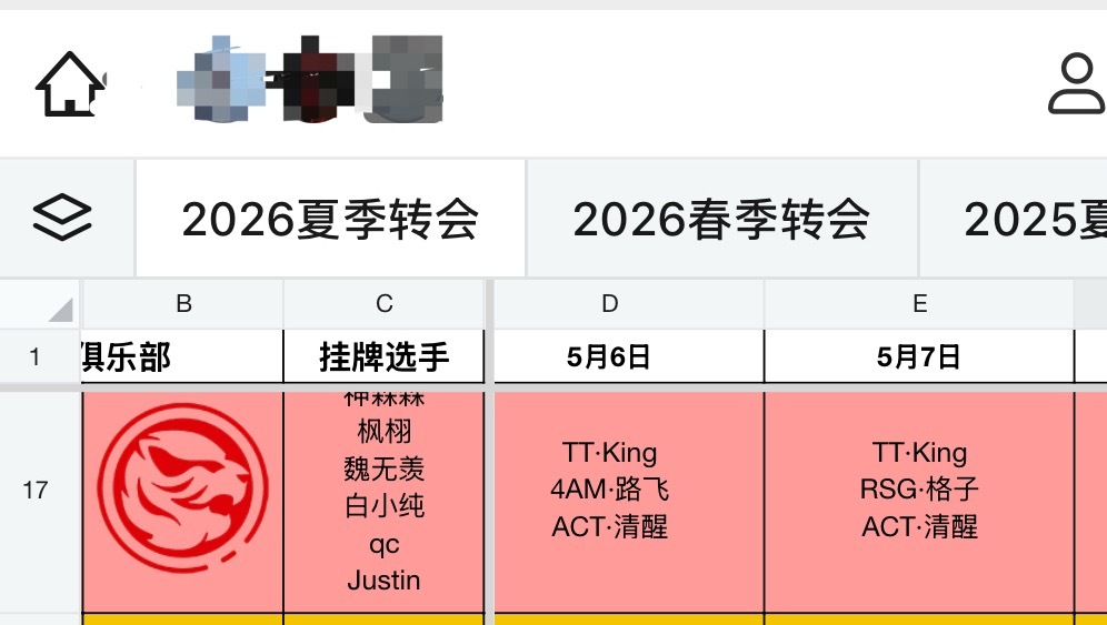 TEC 要迎来皇家指挥啦！期待赛训成绩！2026pel夏季转会期pel五一狂欢日