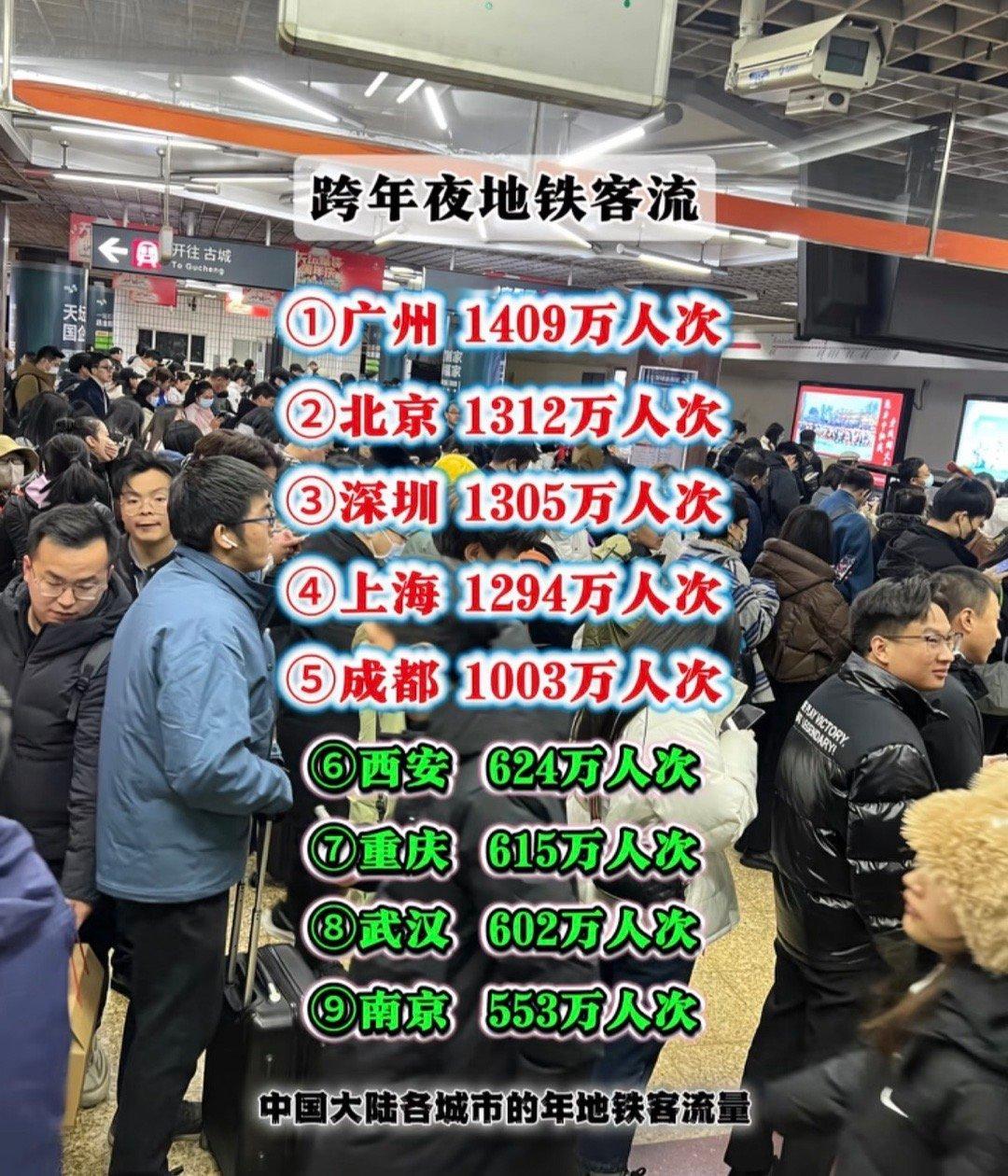 上海南京路都通宵营业了还发购物券只排到第四大概是因为这个礼拜实在是太冷了 