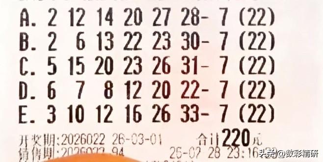 今夜，双色球第26022期开奖在即。就在昨晚深夜，备受瞩目的“99倍哥”已提前出