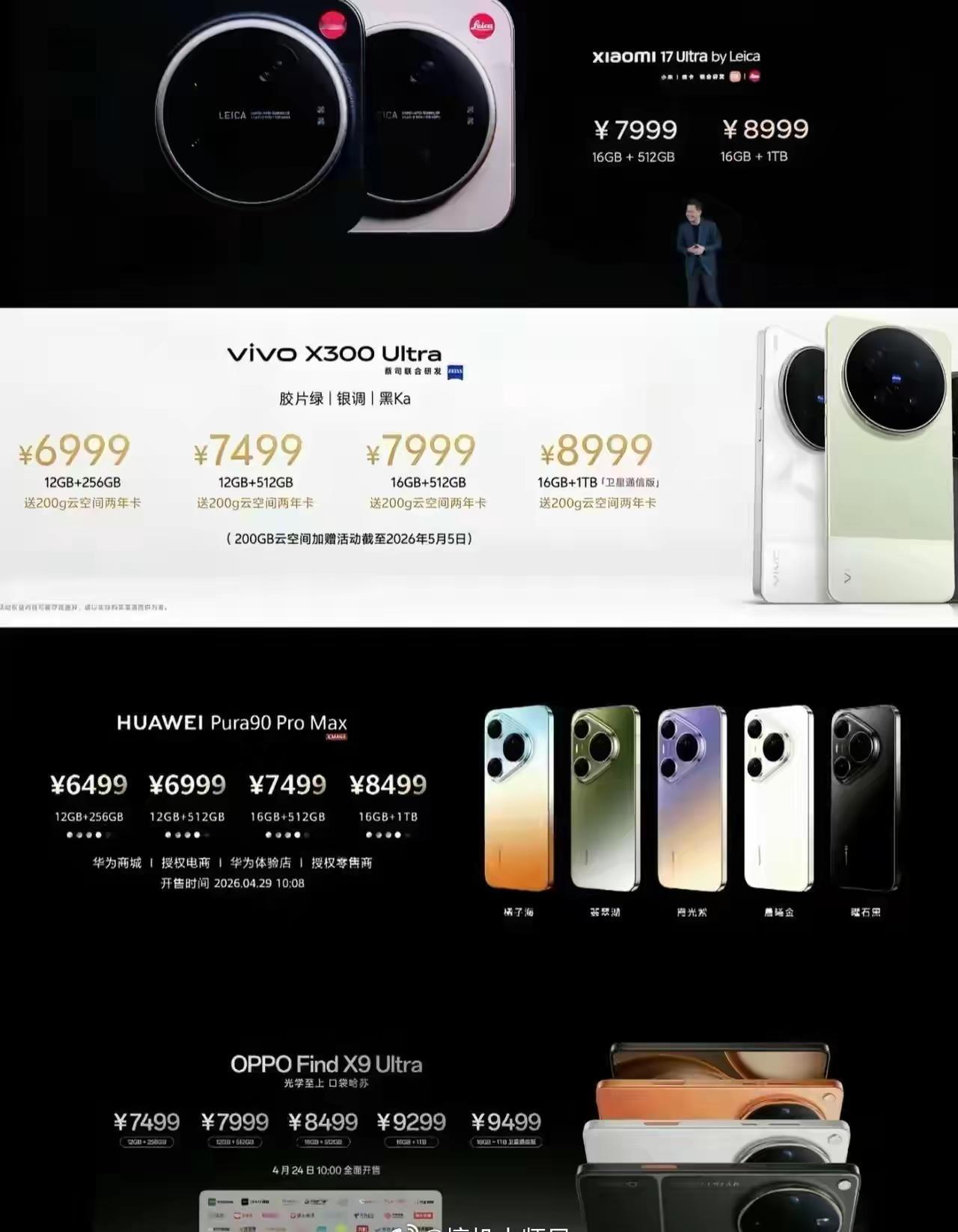 华为不在“高端”了，
旗舰超大杯居然最便宜，
OV米都不比卖的贵啊！
华为“冲低