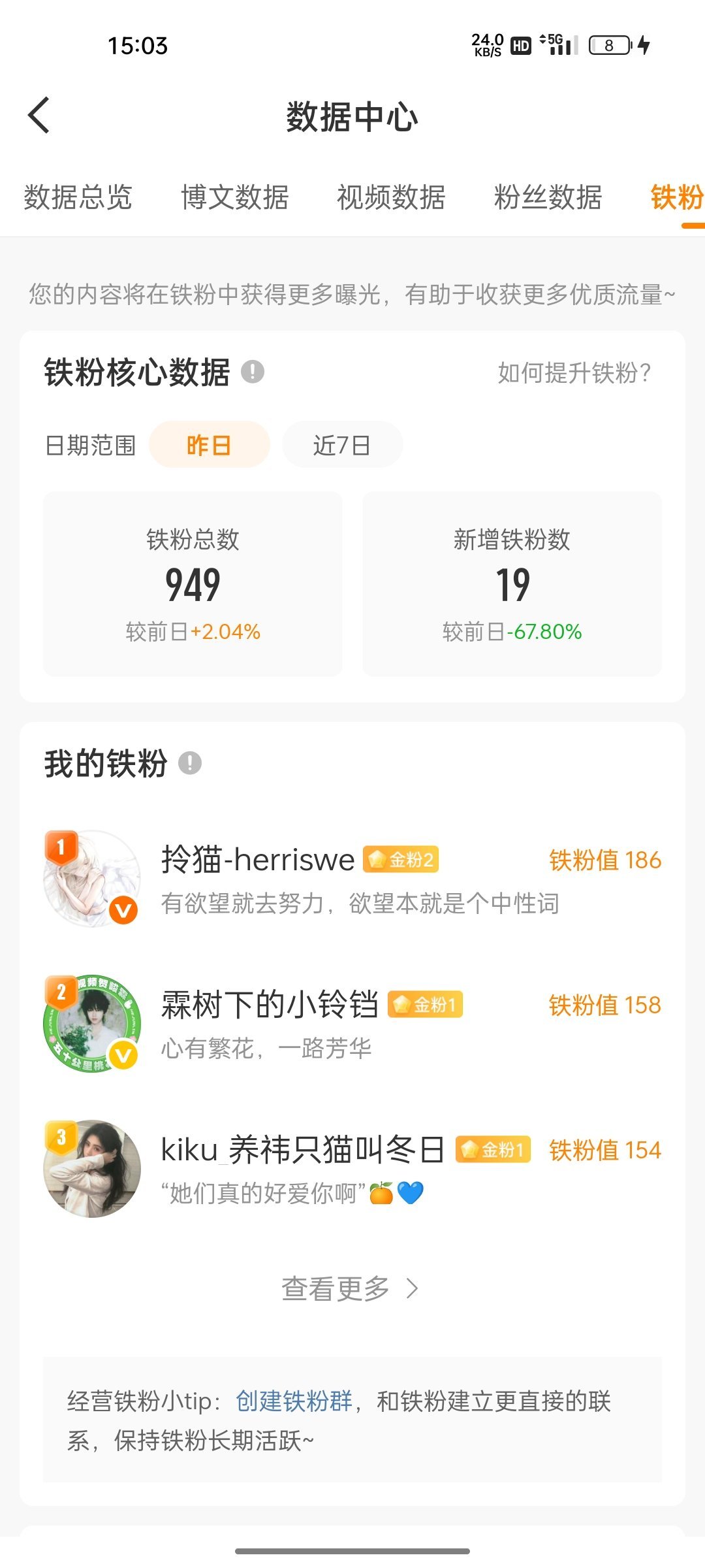 啥时候能破1k 
