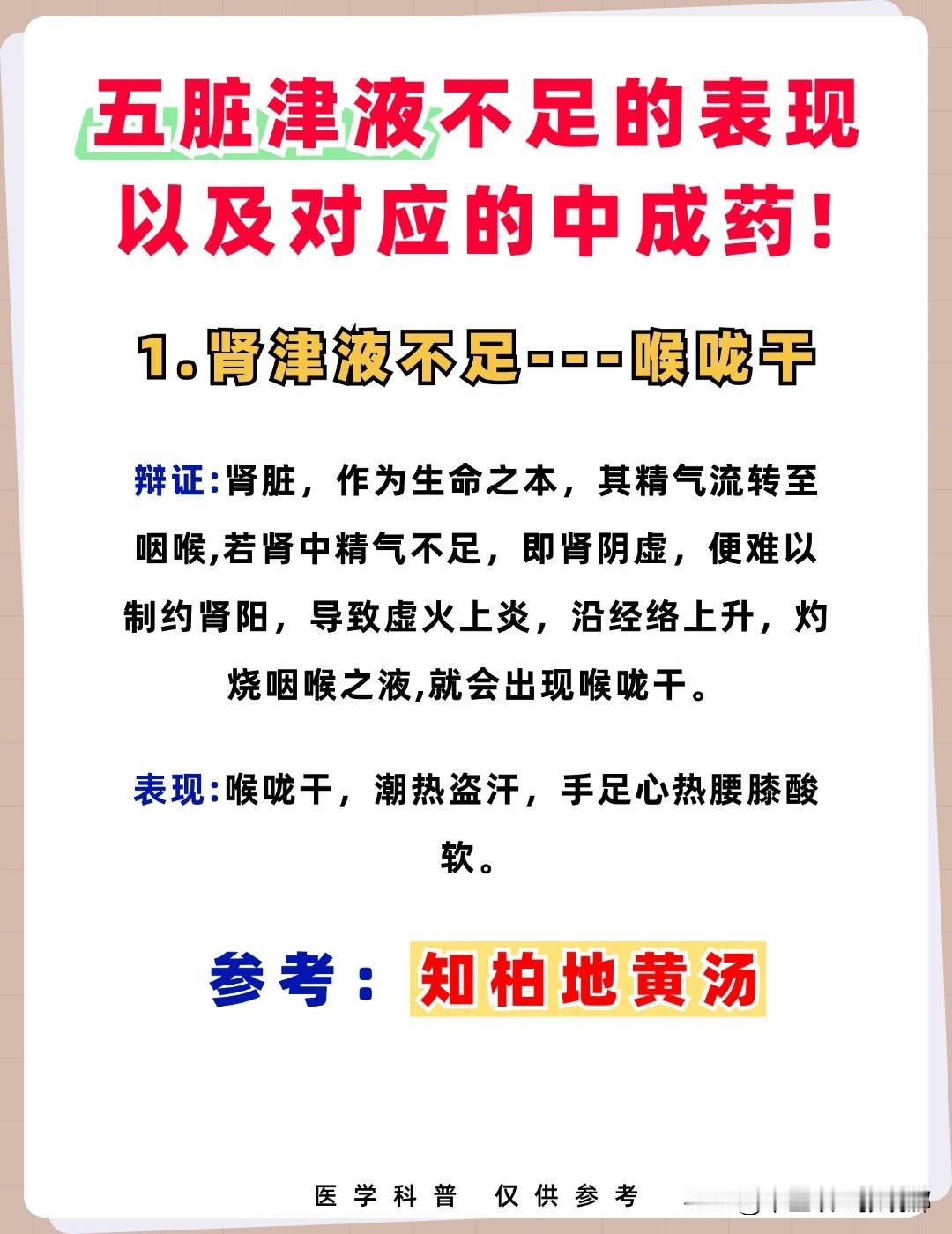 五脏津液不足的表现，你都知道吗？#舌象##健康##中医##养生#