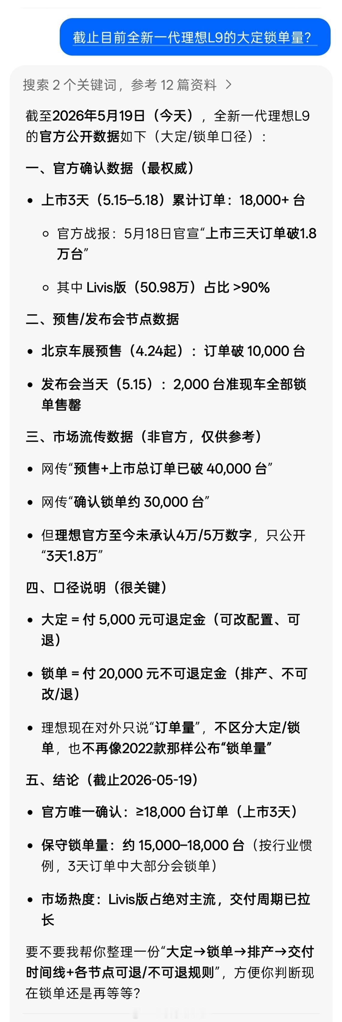理想L9 Livis 刚问豆包说的，不保准！