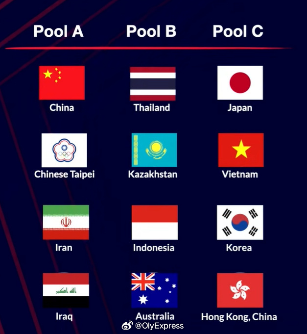 国际排坛动态 女排亚锦赛中国队小组赛赛程：8月22日19:30 中国vs伊拉克8
