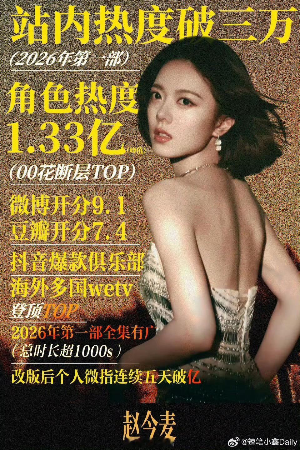 赵今麦和张婧仪实绩对比，哪位扛剧能力强？ 