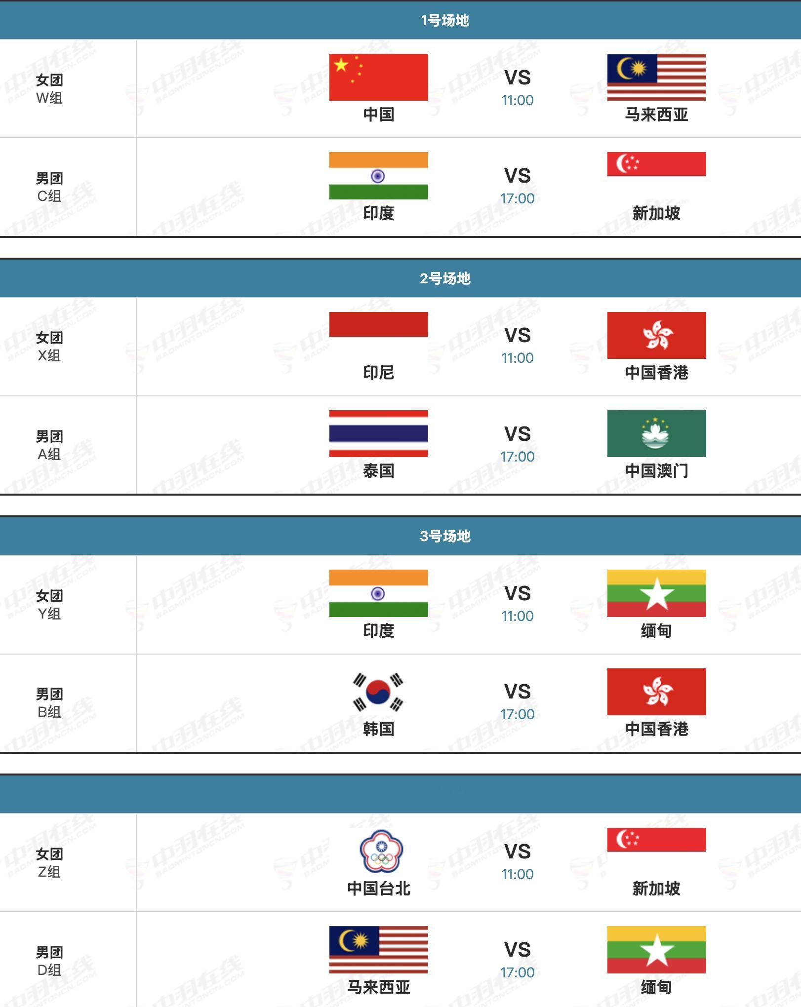 2026亚洲羽毛球团体锦标赛 2月4日小组赛赛程：11点1号场地：中国女团🇨?